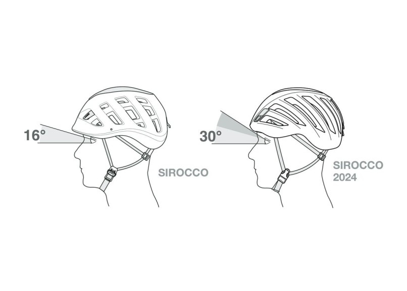 Sirocco